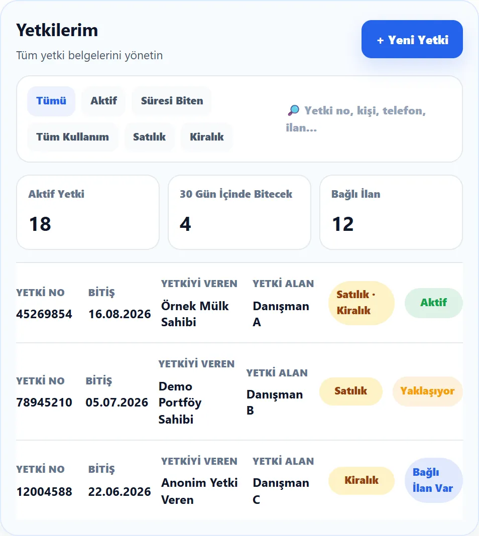 Verimenkul emlak yazılımı yetki takibi ekranı